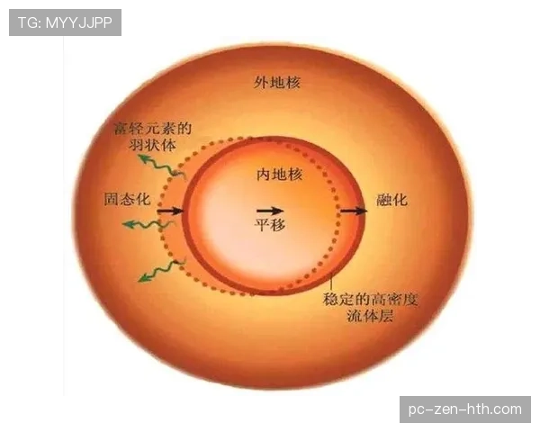 垂直起跳规则如何正确理解并应用于实战防守？