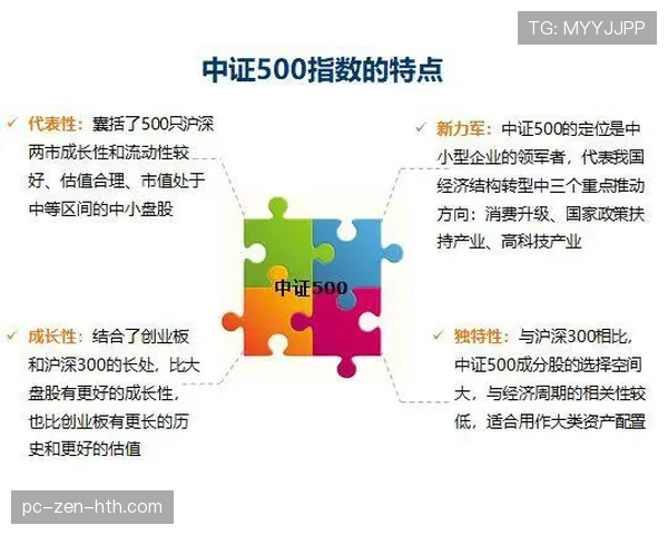巴尔科拉持续表现力与成长潜力分析