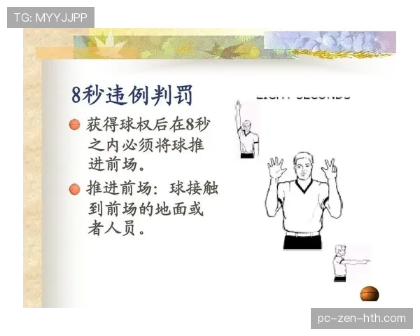 深度解析篮球24秒违例的规则细节与判定标准