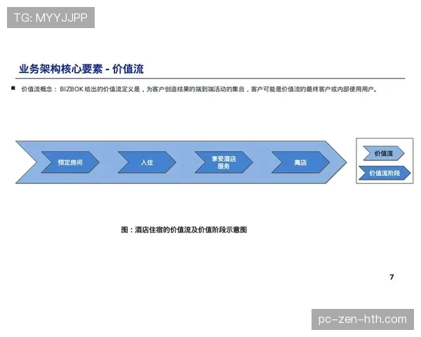 赖斯转会溢价分析：身价与实际价值是否匹配