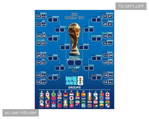 2026世界杯最新小组排名如何确定 2026世界杯最新小组排名如何确定