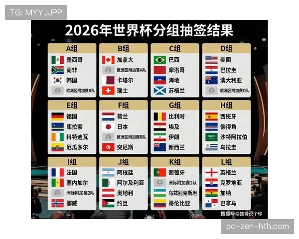 加拿大2026世界杯前景分析：主场作战能否突破历史最佳战绩